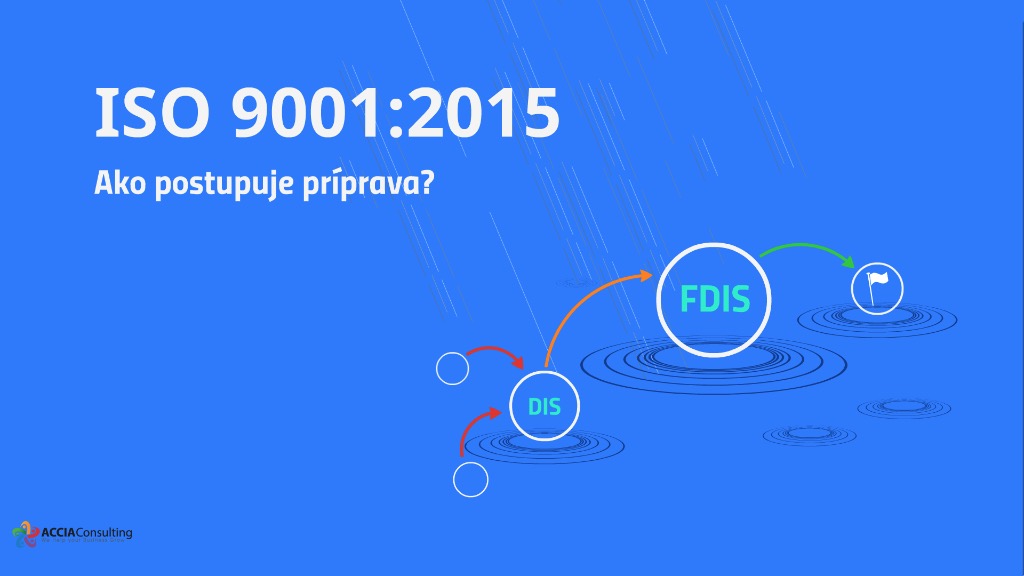 iso-9001-2015-ako-postupuje-priprava